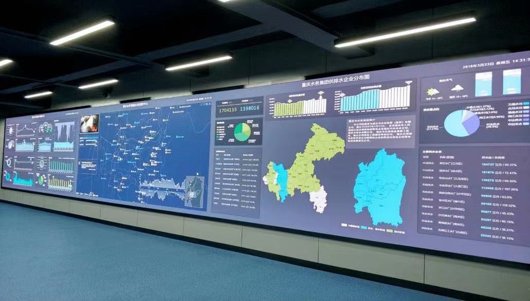 水务数字化运营管理系统——数字化在水务平台的应用