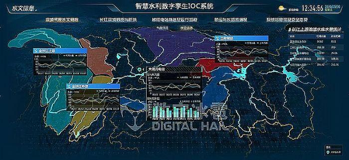 水利部——加快推进数字孪生流域建设