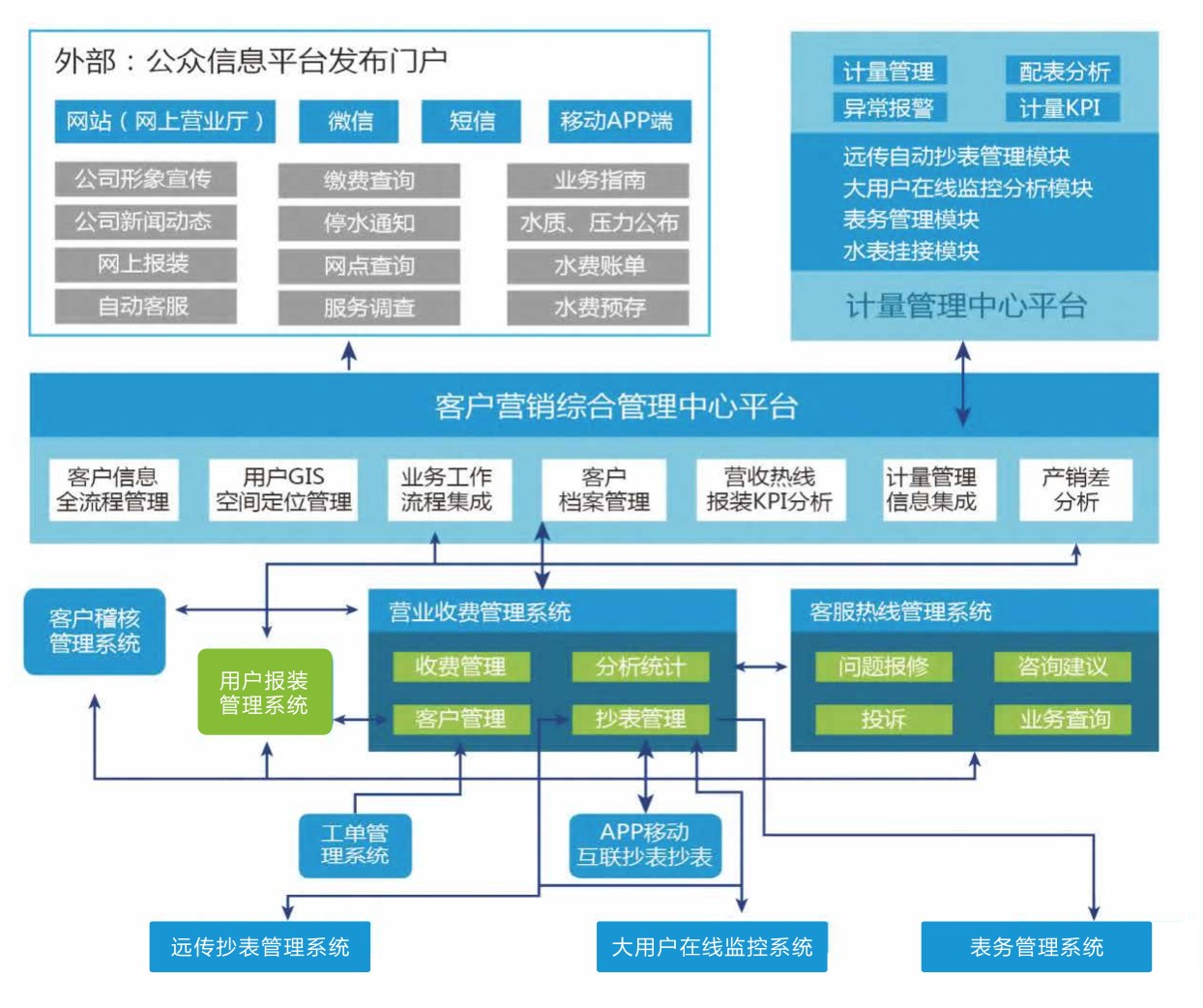 营收1.jpg