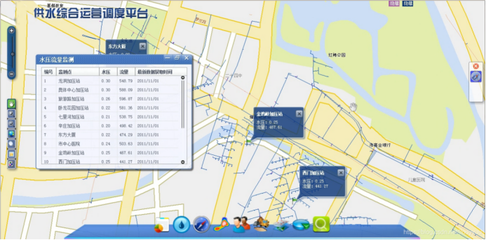 智慧水务二次供水监控功能浅析(图2)