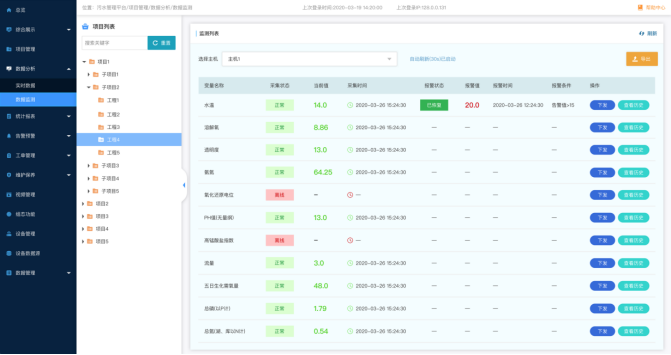 2021年智慧水务系统必备功能浅析 智慧水务解决方案(图2)