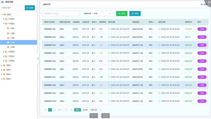 智慧水利信息化管理系统 有效解决水利难题(图3)