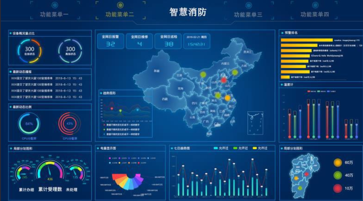 智慧消防监控平台 让消防管理可视化(图1)