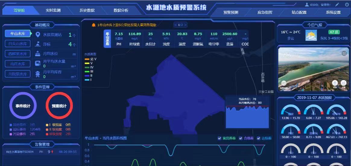 生活饮用水的水质标准是什么  如何检测水质是否达标(图3)