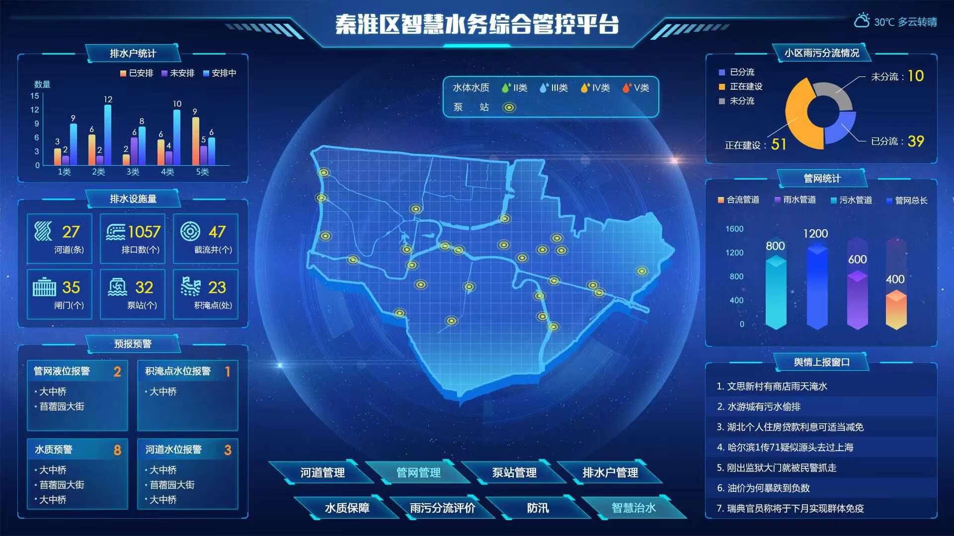 智能水表价格多少钱一个 智能水表市场价格(图3)